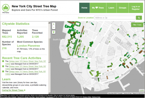 Battery Park w overall city stats narrow